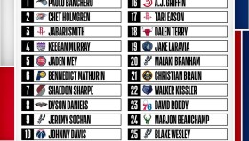 NBA球星篮球之巅梦碎：自由市场顶薪之梦的挣扎